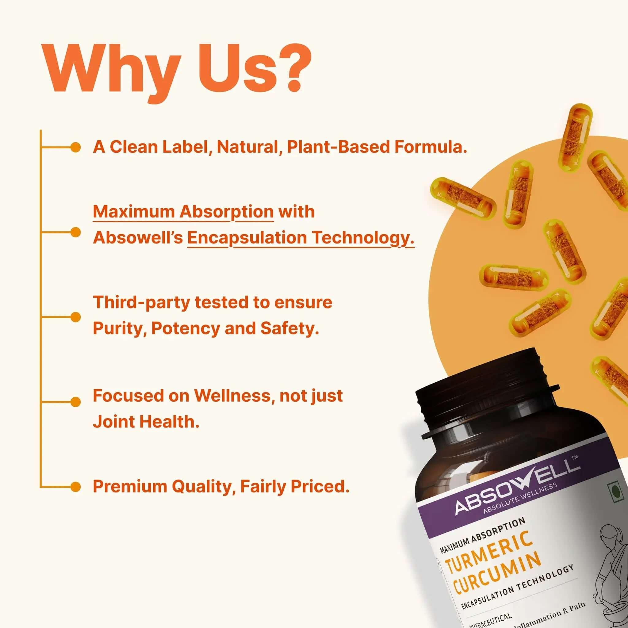 Absowell Turmeric Curcumin