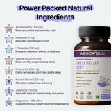 Absowell Stress Relief Sleep supplement bottle with natural ingredients listed on a white background