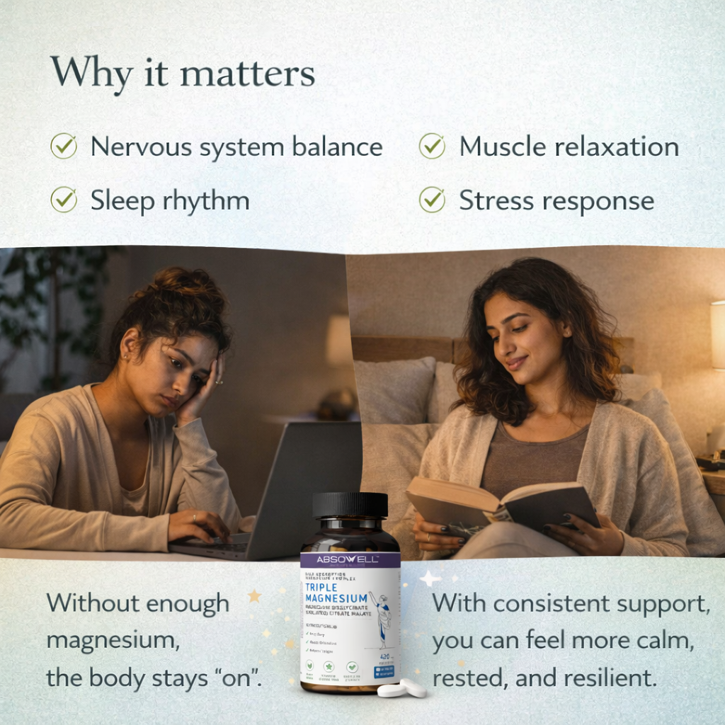 Triple Magnesium Complex for Sleep, Calm & Muscle Recovery | Magnesium Glycinate, Citrate & Malate | Absowell Absowell