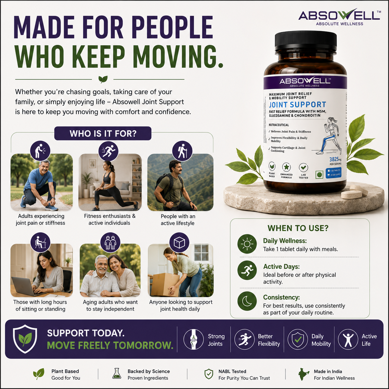 KEEP MOVING Absowell