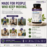 KEEP MOVING Absowell