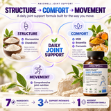 Absowell Joint Support | Daily Support for Stiffness, Flexibility & Easier Movement Absowell