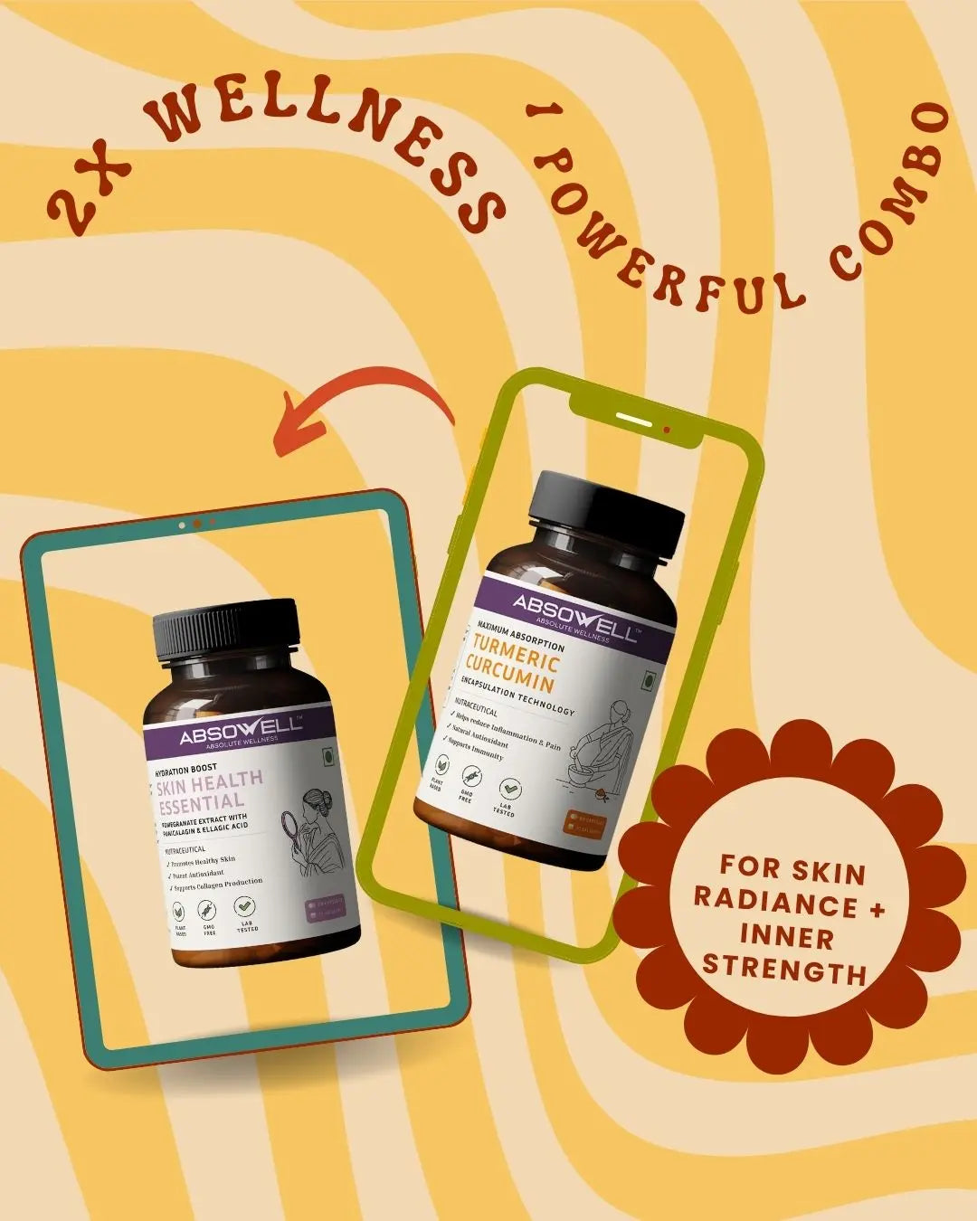 Absowell Turmeric Curcumin + Skin Health Essentials Combo | Plant-Based Immunity & Skin Wellness Supplement | 60 Veg Capsules Each Absowell
