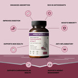 Absowell Pomegranate Extract supplement bottle with health benefits on a pink background