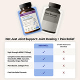 Comparison of Absowell joint support supplement with other brands on a white background