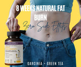 Person holding a supplement bottle with text about weight loss and natural fat burn on a yellow background