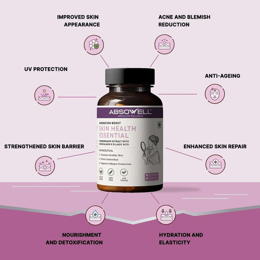 Absowell Skin Health Essential supplement bottle with benefits on a pink background