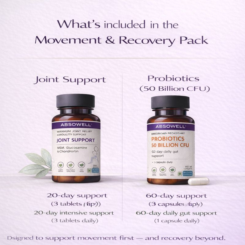 Movement & Recovery Pack | Supports joint comfort, muscle relaxation, and daily movement. Absowell