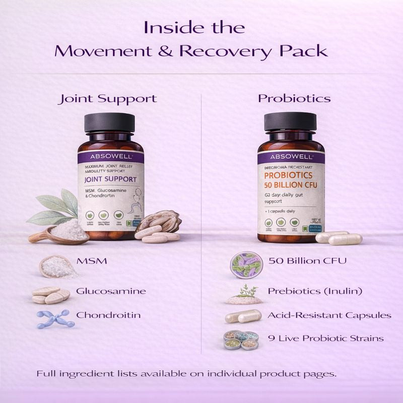 Movement & Recovery Pack | Supports joint comfort, muscle relaxation, and daily movement. Absowell