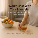 Absowell Weight Management – Natural Fat Metabolism Support, With Garcinia Cambogia, Glucomannan & Ashwagandha Absowell