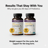 Weight Management Essentials : Weight Management + Probiotics. A Balanced Approach to Weight Management that Starts in the Gut. Absowell