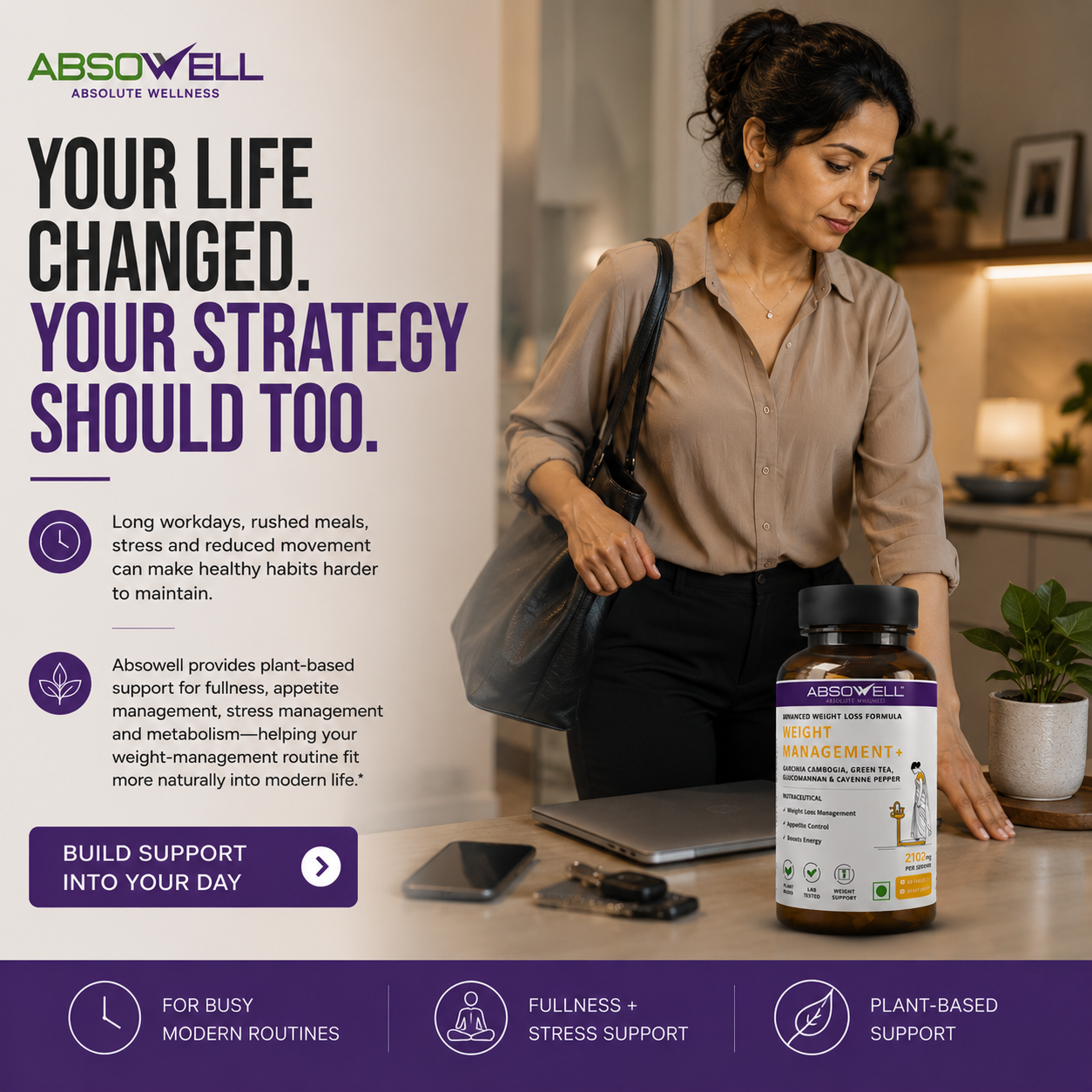 Weight Management Absowell