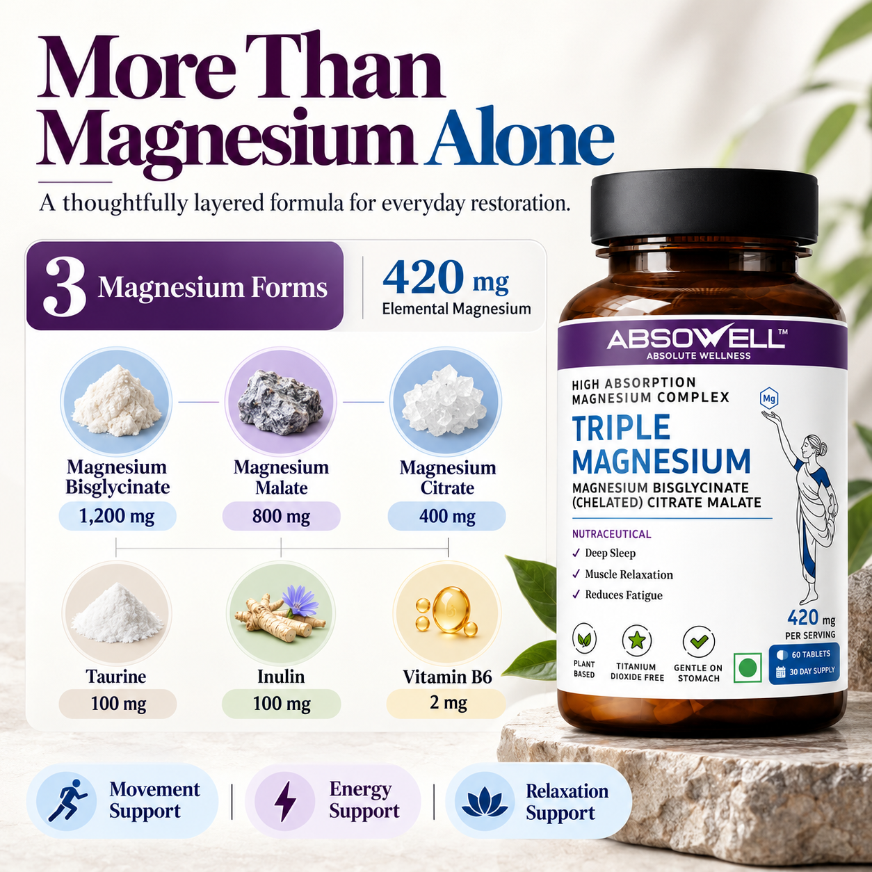 Triple Magnesium Complex Absowell