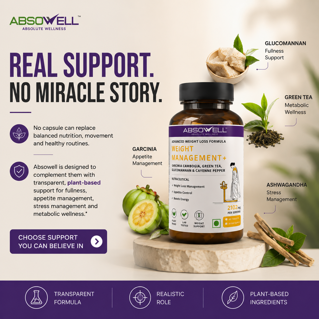 Weight Management Absowell