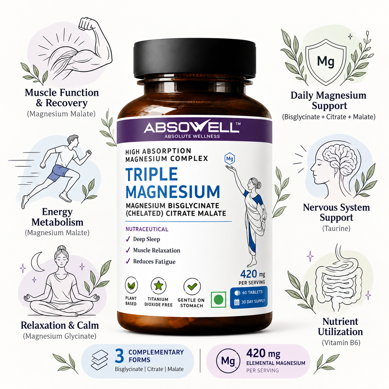 Triple Magnesium Complex Absowell