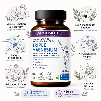 Triple Magnesium Complex Absowell
