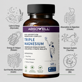 Triple Magnesium Complex for Sleep, Calm & Muscle Recovery | Magnesium Glycinate, Citrate & Malate | Absowell Absowell