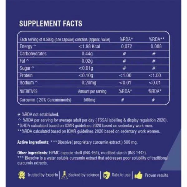 Bone & Joint Health with Curcumin | 60 Capsules | Joint Support Supplement | Encapsulation Technology to Enhance Effect | Natural